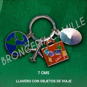 Llavero con Objetos de viaje