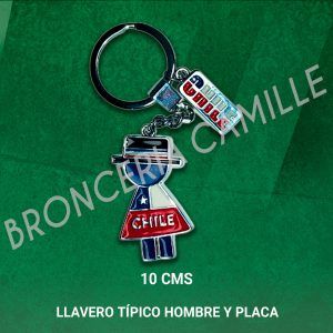 Llavero típico Hombre y Placa