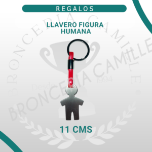 Llavero figura humana