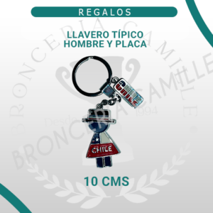 Llavero típico Hombre y Placa
