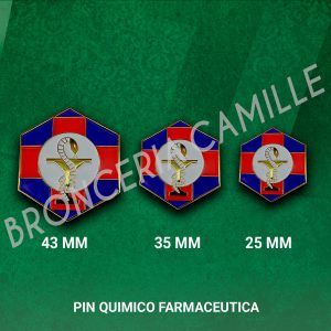 Pin Quimico Farmaceutica