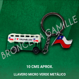 Llaveo Micro Verde Metalico